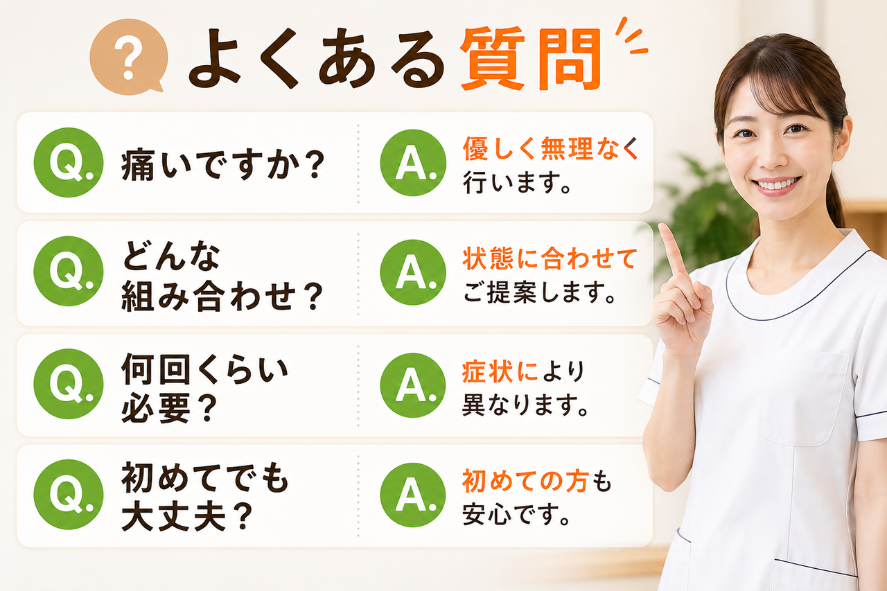 デラックスWコースの施術時間や痛みに関するよくある質問とお答えのイメージ