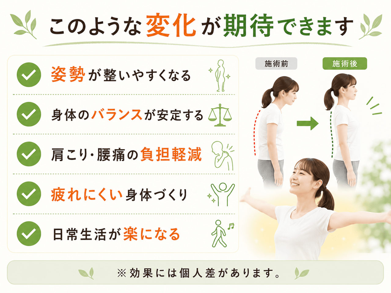 骨盤と背骨が整い無理なく美しい姿勢を維持できるイメージ