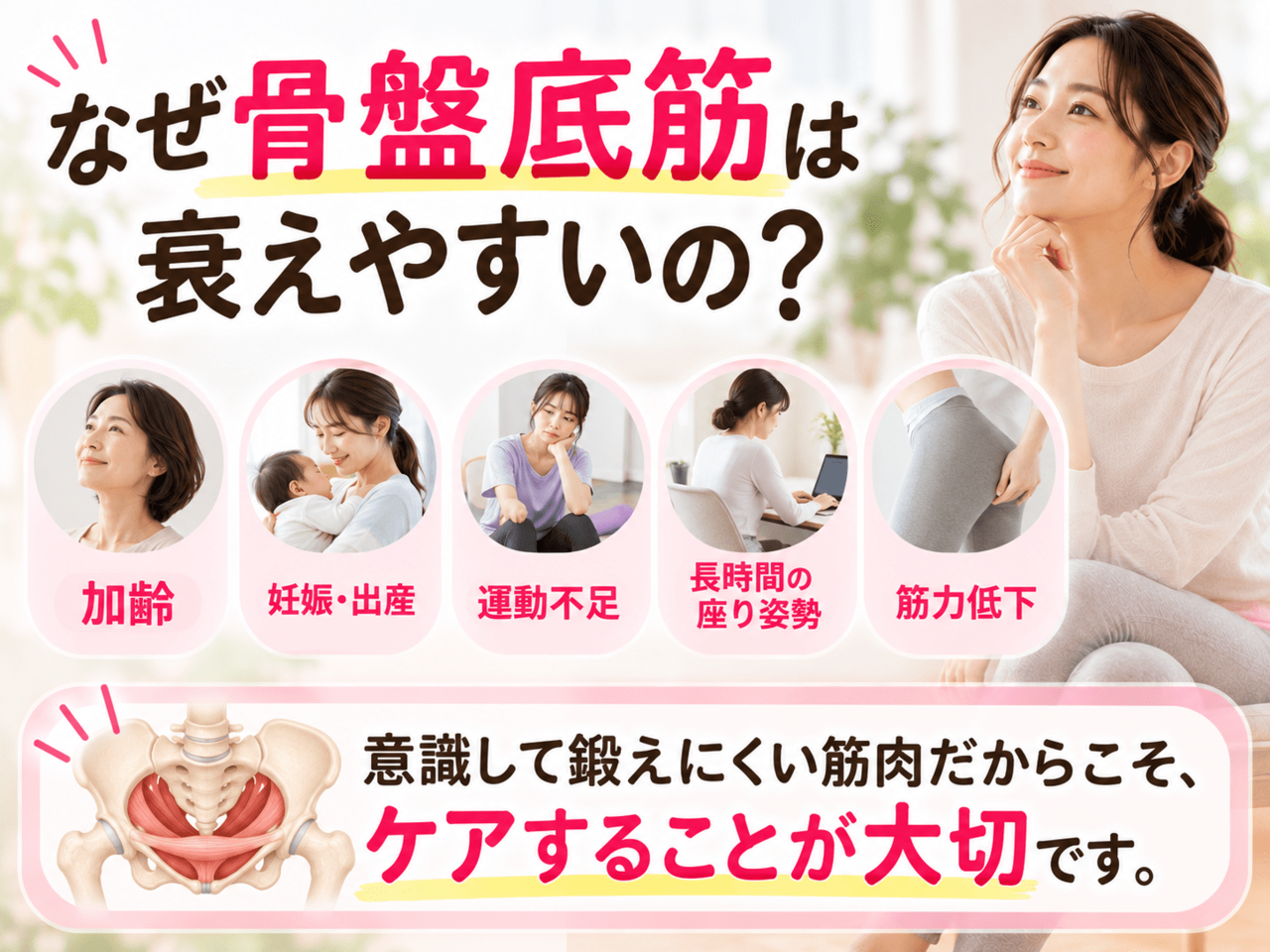加齢や出産、デスクワークによる姿勢の崩れで骨盤底筋が緩むイメージイラスト