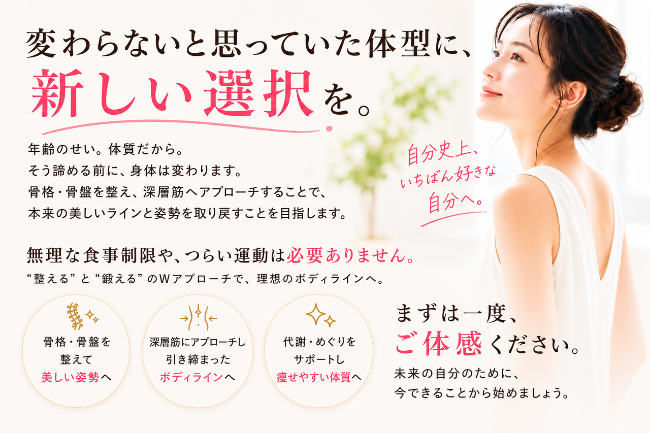 「整える」と「鍛える」のWアプローチによるメリット（美姿勢・ボディライン引き締め・痩せやすい体質）と、「まずは一度、ご体感ください。」というメッセージを伝えるまとめのイメージ画像