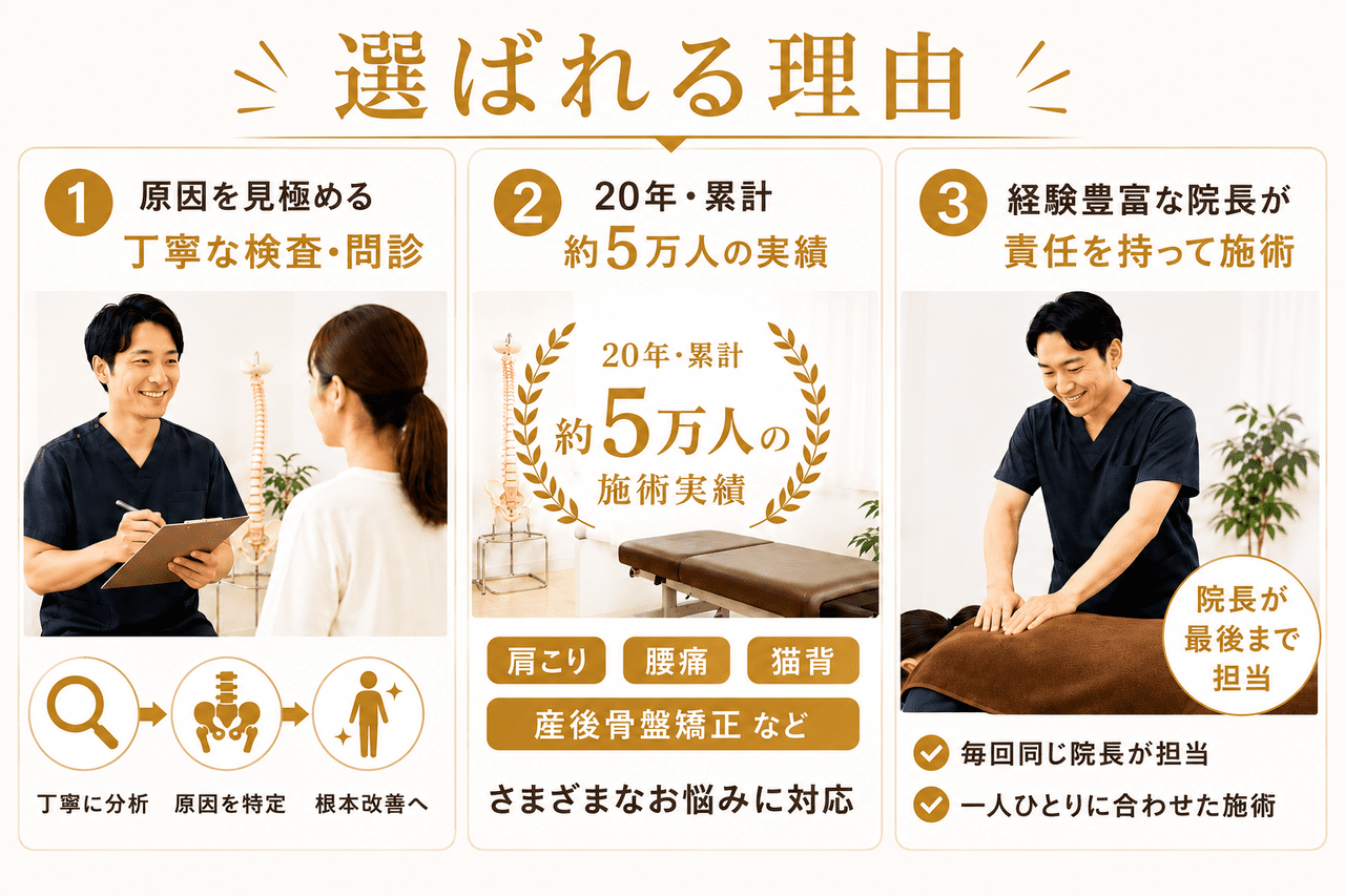 北九州市小倉南区で多くの女性に支持されている理由である、丁寧なカウンセリングを通じて手技による整体や骨盤矯正とセラゼムマスターV3をお身体に合わせてオーダーメイドで組み合わせる様子を表現したイメージ画像です。