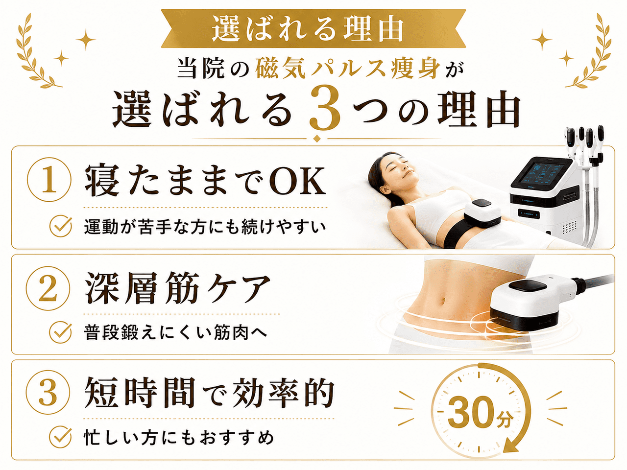 新小倉カイロプラクティック整体院が選ばれる理由である、運動が苦手な方でも続けやすい深層筋ケアと、1回30分で忙しい方でも効率的にインナーマッスルへアプローチできる最新の電磁パルス痩身マシーンの特徴を表したイメージ画像です。