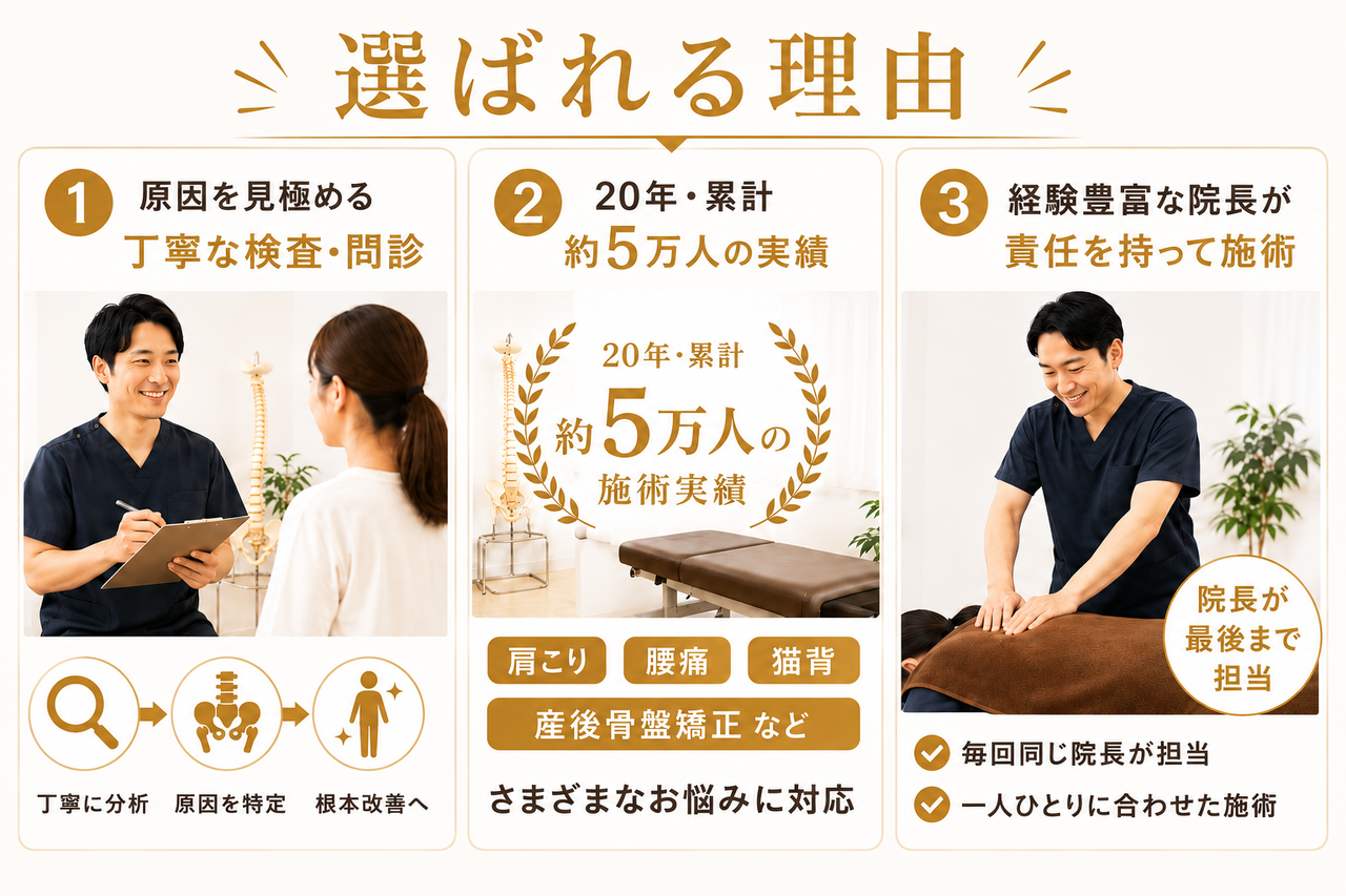 北九州市小倉南区で多くの女性に支持されている理由である、丁寧なカウンセリングを通じて手技による整体や骨盤矯正とセラゼムマスターV3をお身体に合わせてオーダーメイドで組み合わせる様子を表現したイメージ画像です。