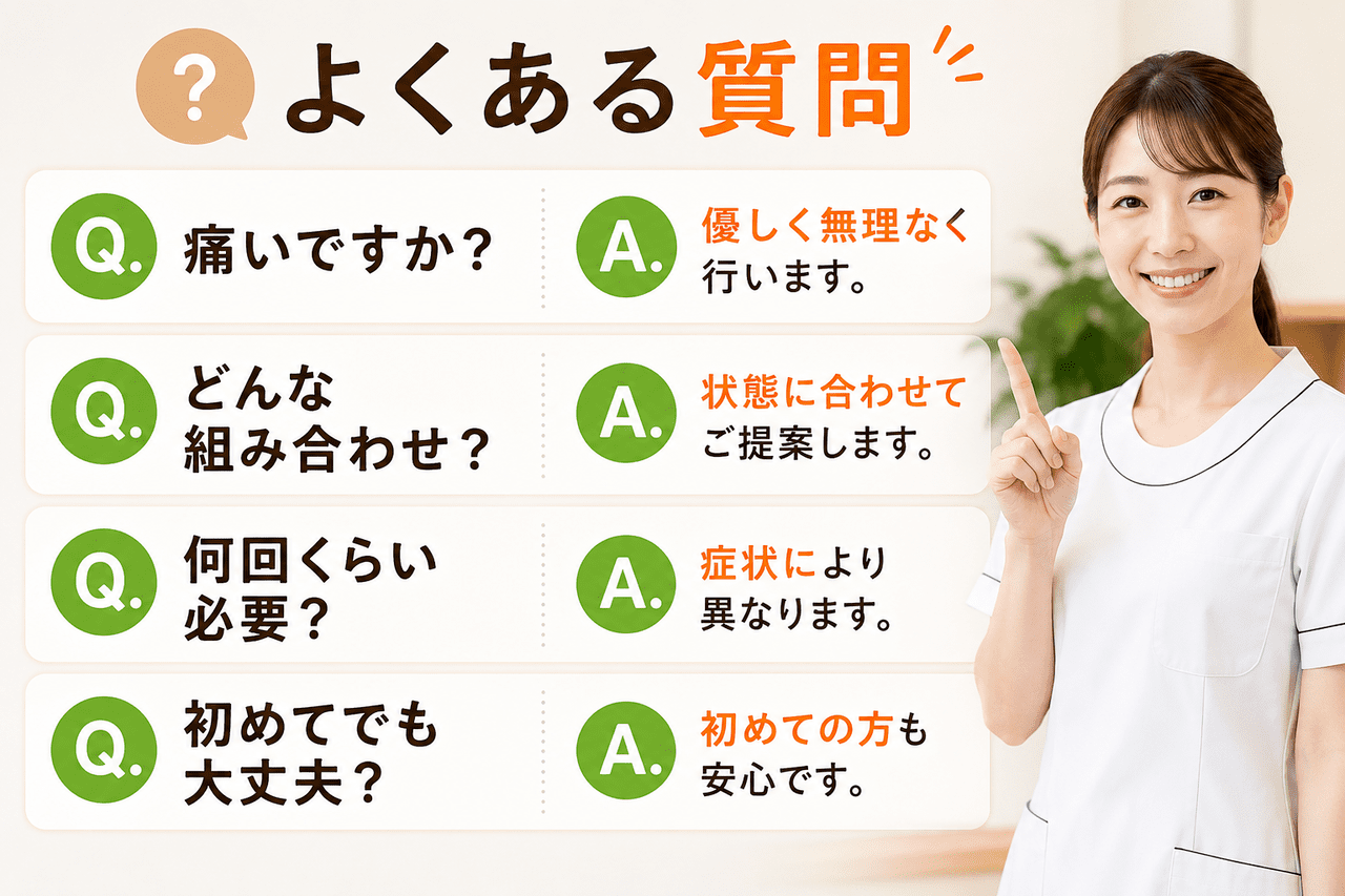 デラックスWコースの施術時間や痛みに関するよくある質問とお答えのイメージ