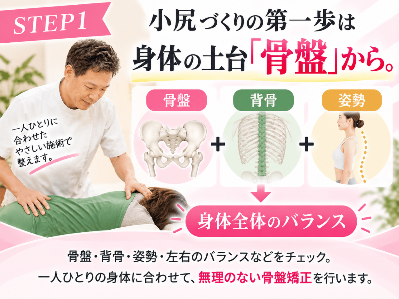 骨盤・背骨・姿勢の全身バランスを整える骨盤矯正のイメージ