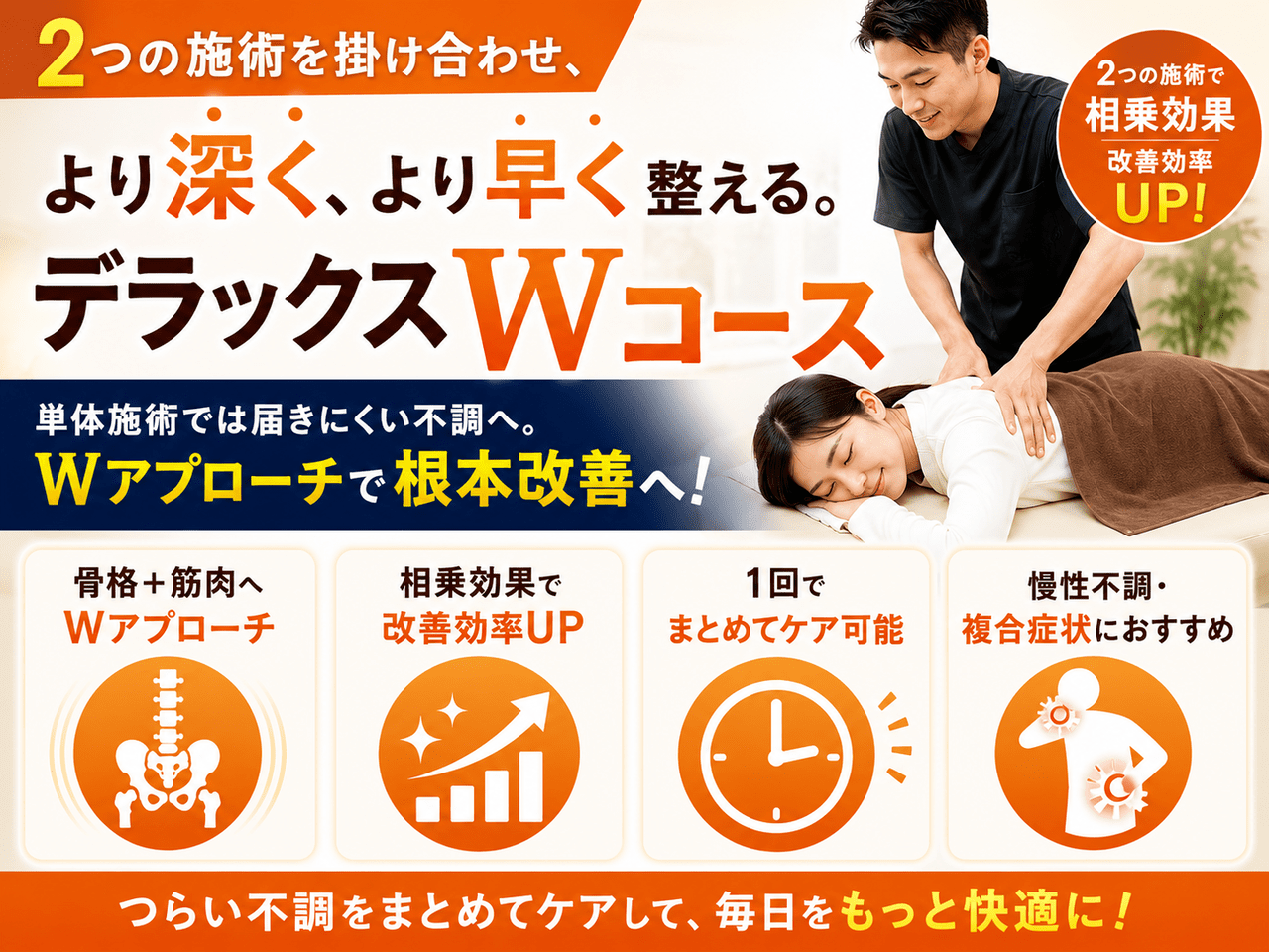 北九州市小倉南区の新小倉カイロプラクティック整体院が提供する、根本改善のためのデラックスWコースのイメージ