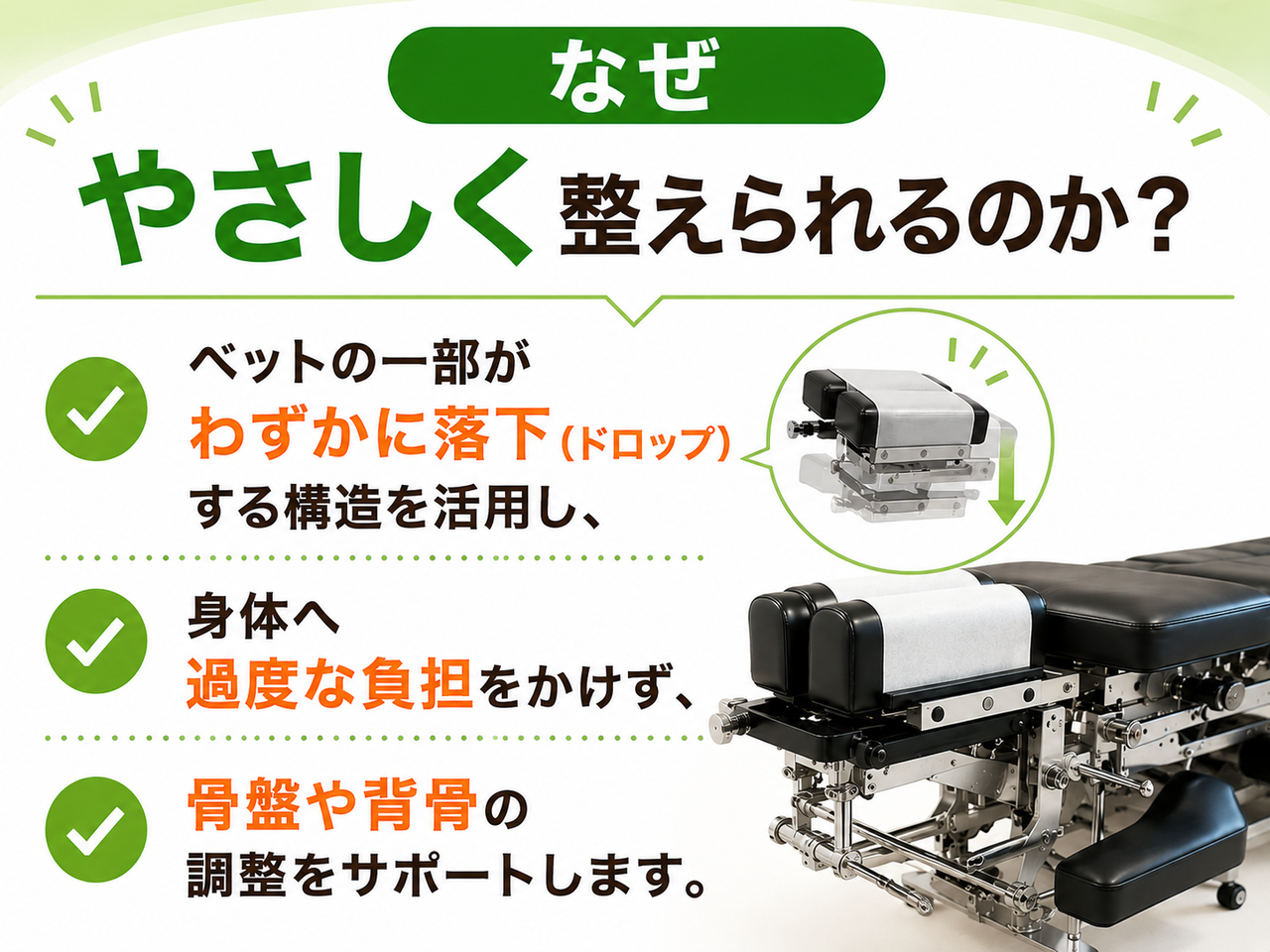 無理な力を加えずにお体のズレを綺麗に整えるトムソンベッドの施術イメージ