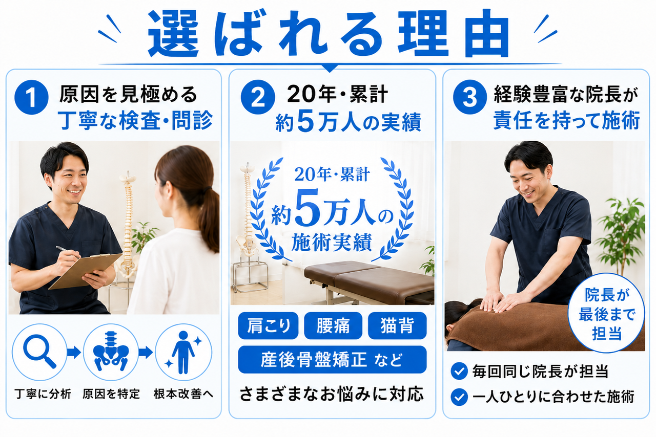 北九州市小倉南区で腰痛改善整体が選ばれ続ける丁寧なカウンセリングと検査の様子