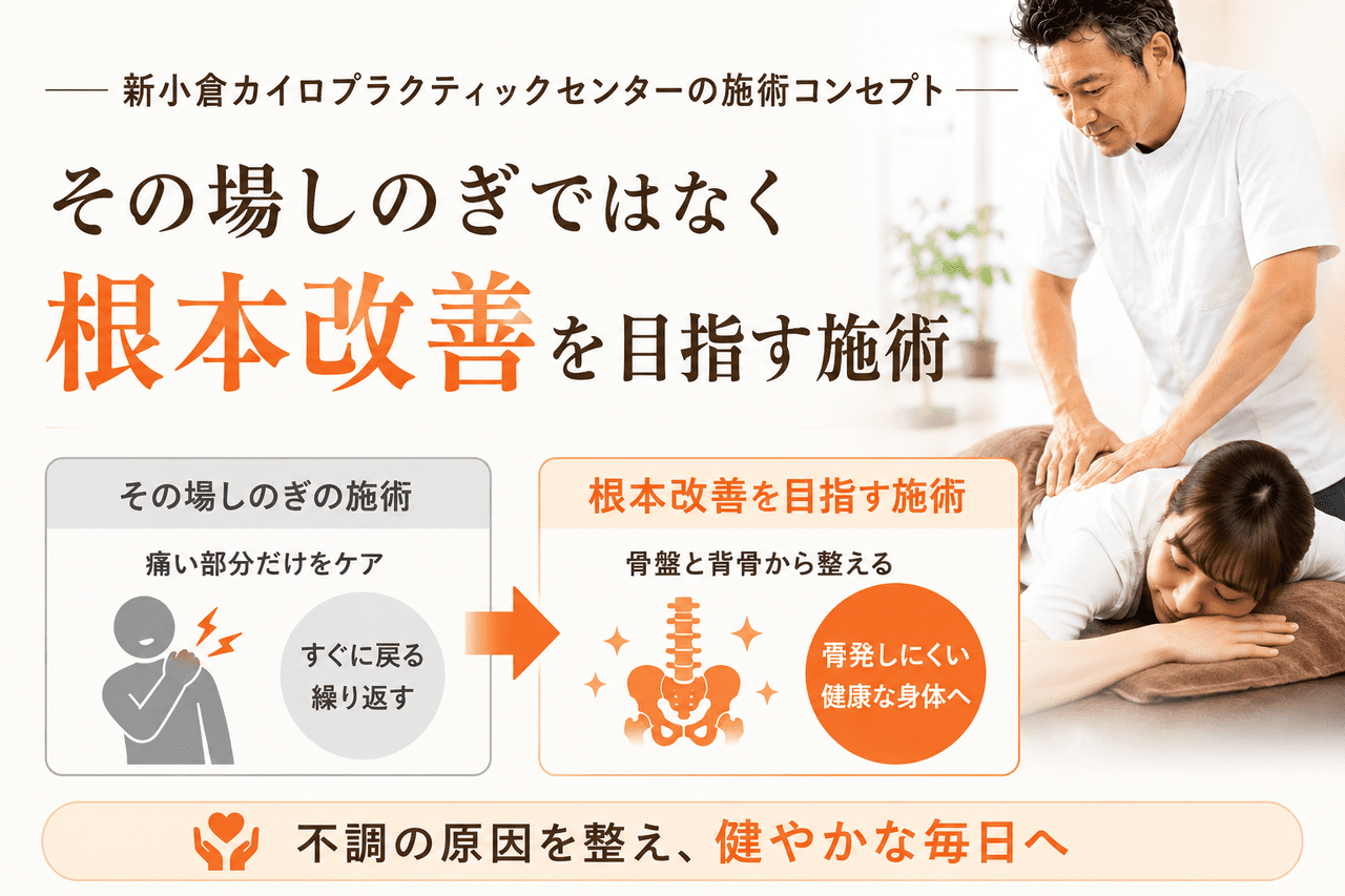 延べ5万人以上の施術実績を誇る小倉南区の骨盤矯正専門整体院の紹介