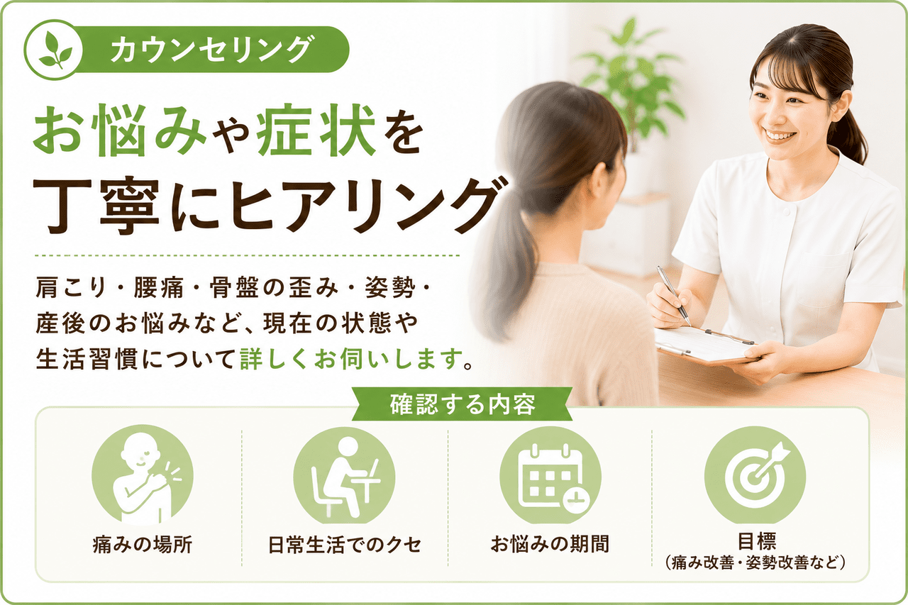北九州市小倉南区周辺のお客さまの身体の不調や骨盤矯正への不安に寄り添い、原因を突き止めるために丁寧に対話する新小倉カイロプラクティック整体院のカウンセリング風景