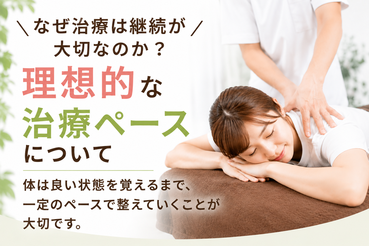 つらい肩こりや腰痛、産後の骨盤の開きを根本改善するために理想的な通院プランを詳しく説明する、北九州市小倉南区の新小倉カイロプラクティック整体院の解説イメージ