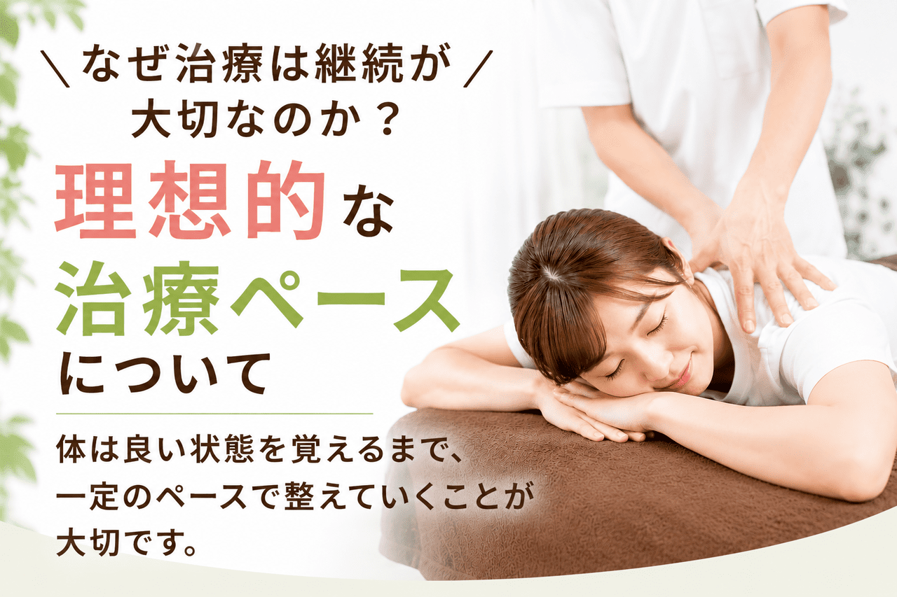 つらい肩こりや腰痛、産後の骨盤の開きを根本改善するために理想的な通院プランを詳しく説明する、北九州市小倉南区の新小倉カイロプラクティック整体院の解説イメージ
