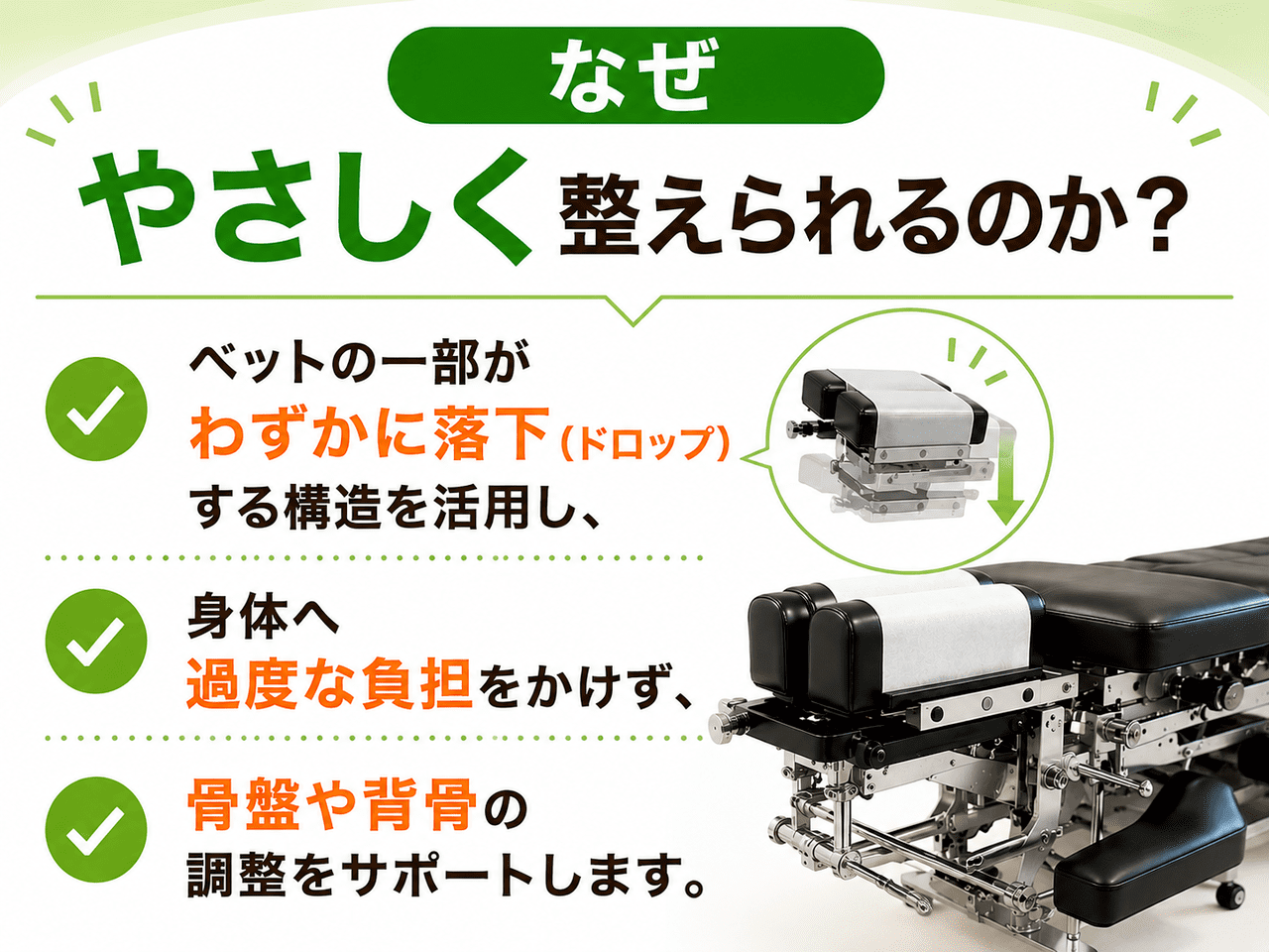 無理な力を加えずにお体のズレを綺麗に整えるトムソンベッドの施術イメージ