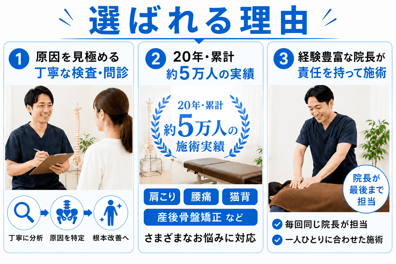 北九州市小倉南区で腰痛改善整体が選ばれ続ける丁寧なカウンセリングと検査の様子