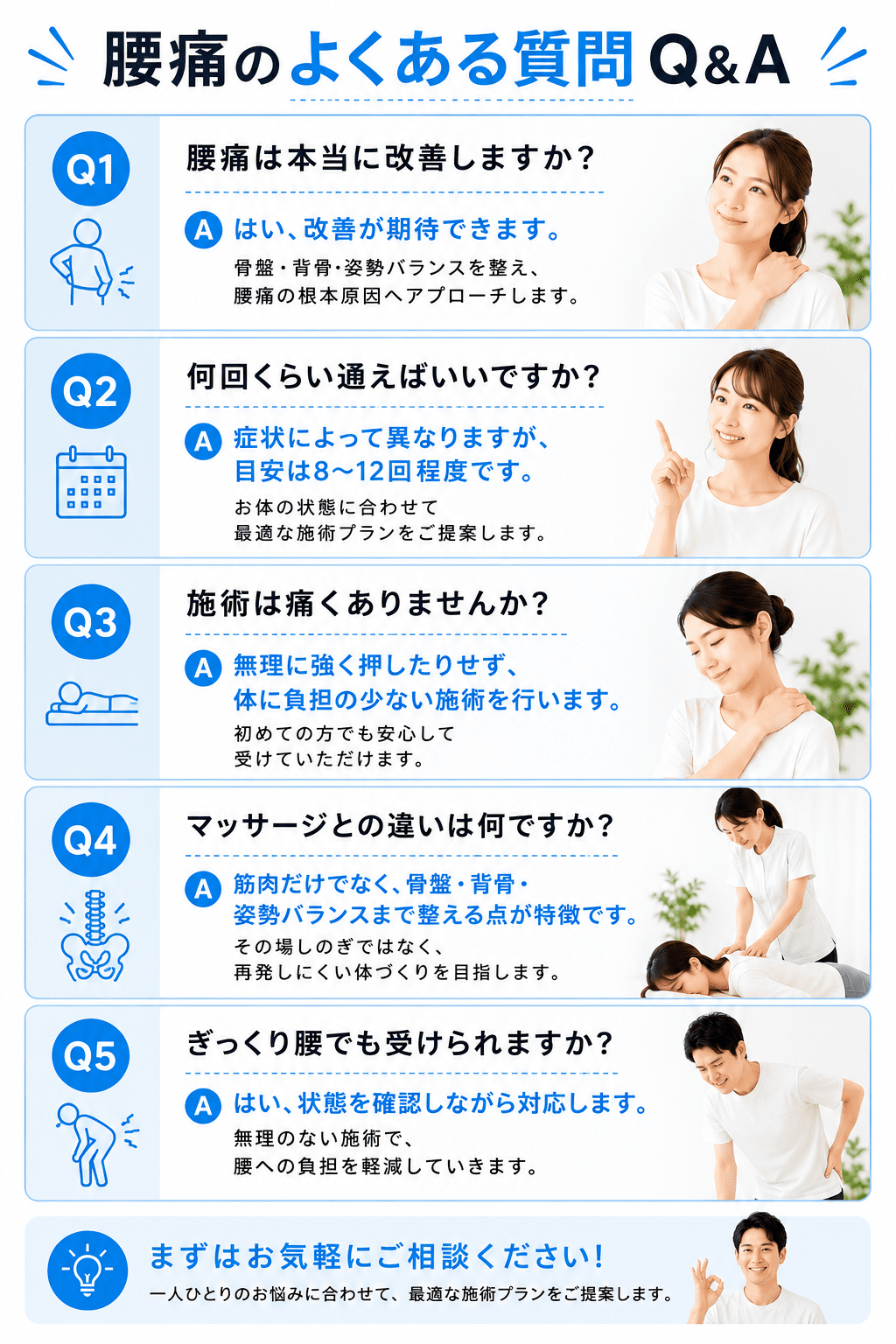 新小倉カイロプラクティックセンターの腰痛整体に関するよくある質問