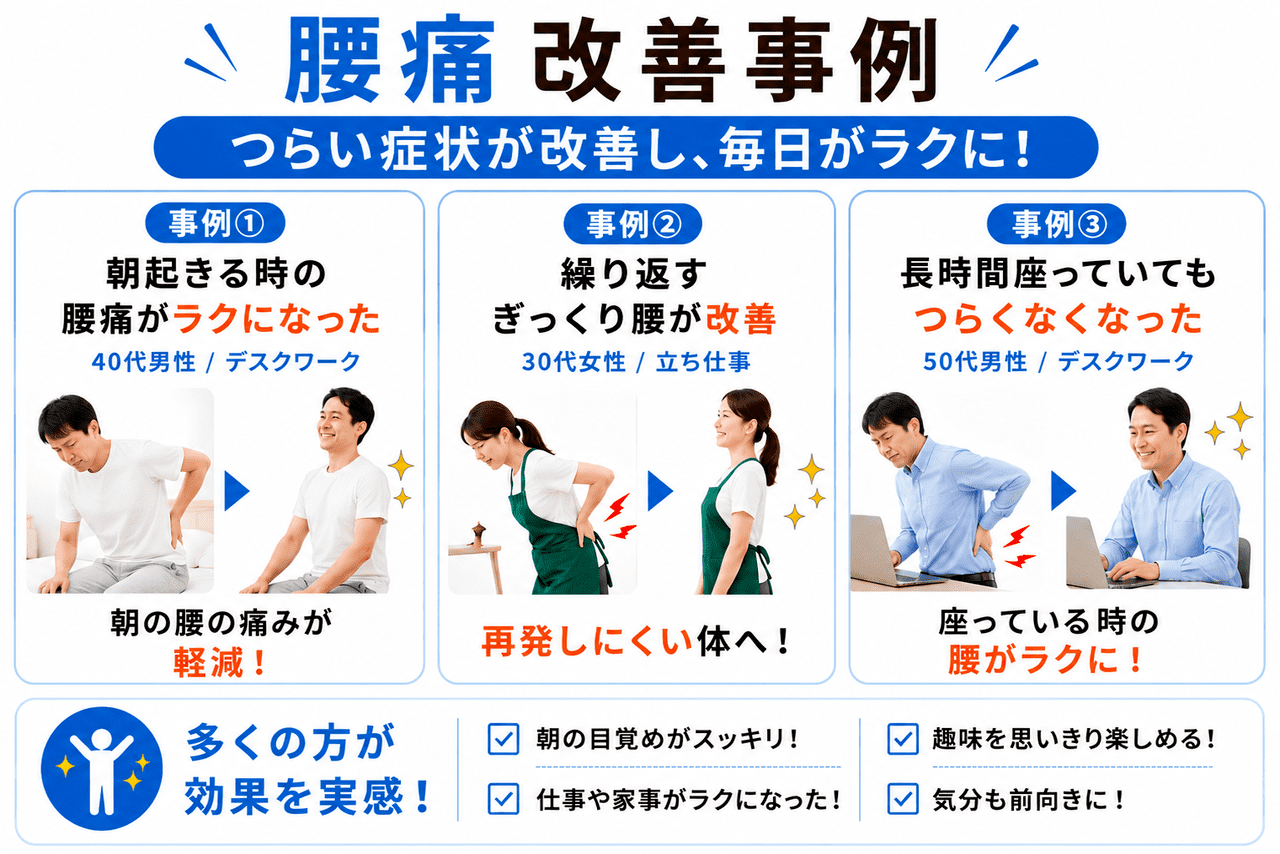 骨盤矯正を掛け合わせた腰痛整体コースによるお体の改善事例