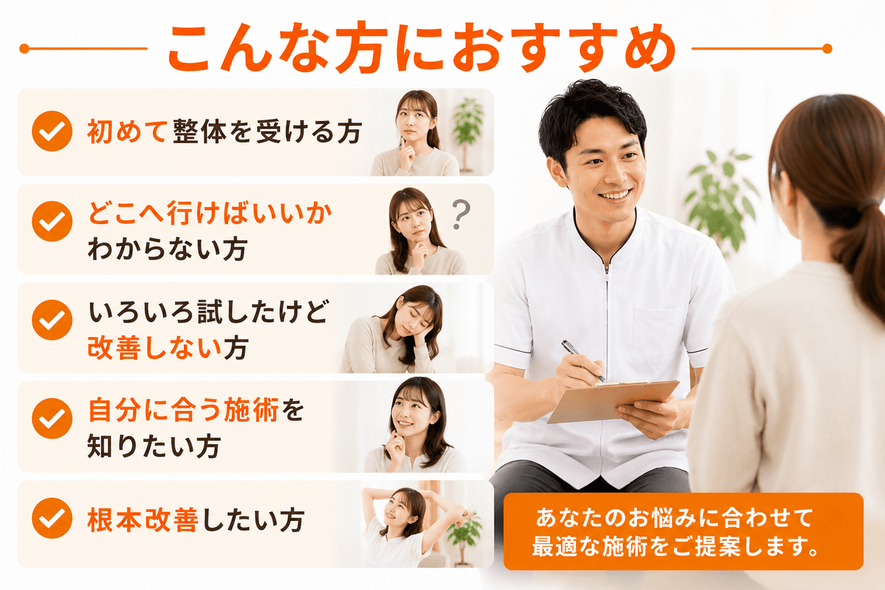 北九州市周辺で信頼できる整体院を探している、頑固な肩こりや姿勢の歪みに悩む人のイメージ画像