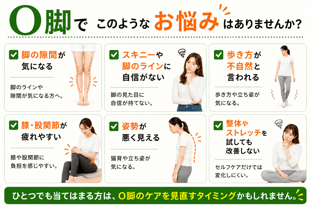 北九州市周辺で信頼できるO脚矯正の整体院を探している、膝の隙間や太ももの張りに悩む女性のイメージ画像
