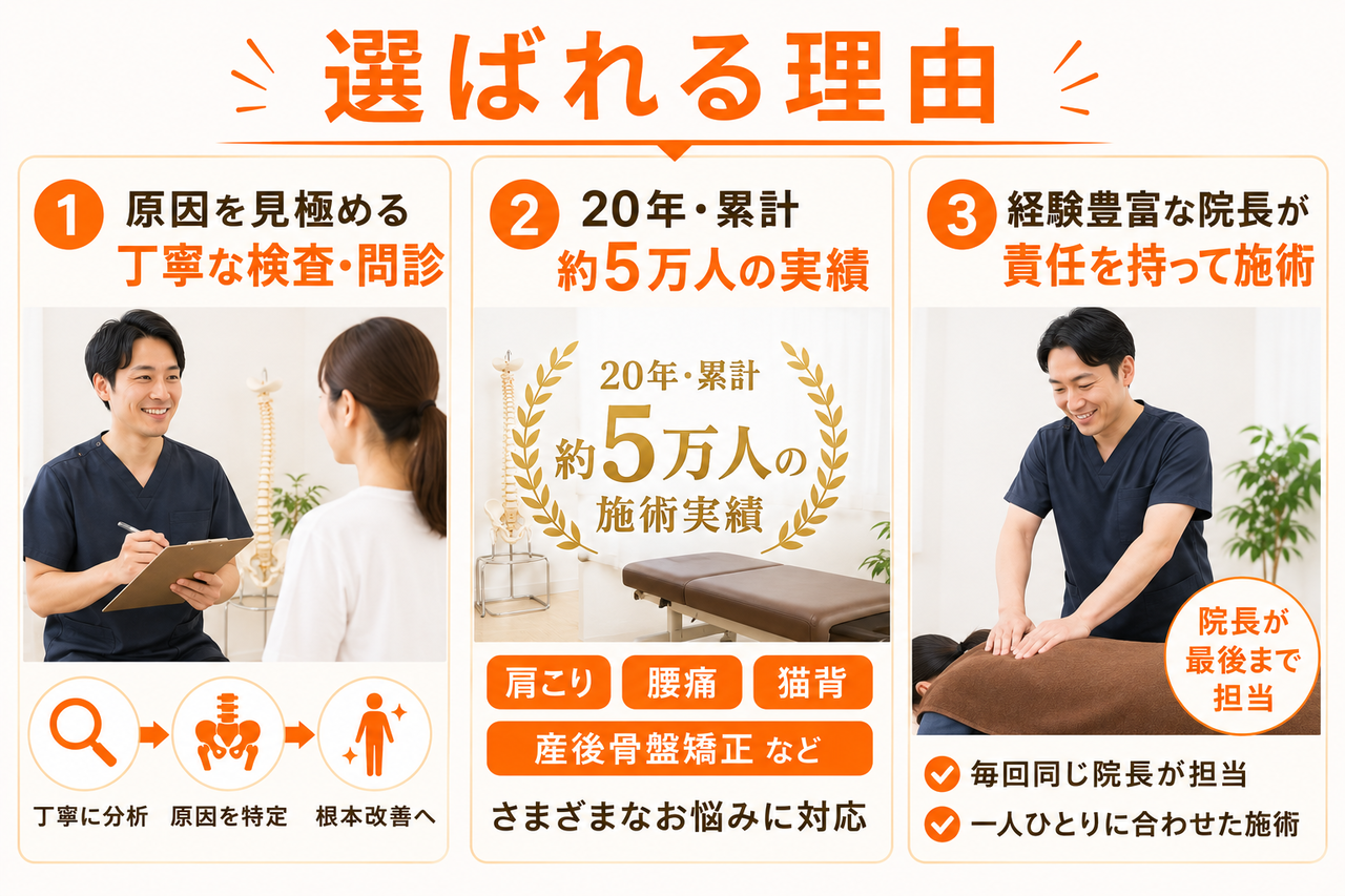 北九州市小倉南区で20年選ばれ続ける安心の整体カウンセリングと丁寧な骨格分析