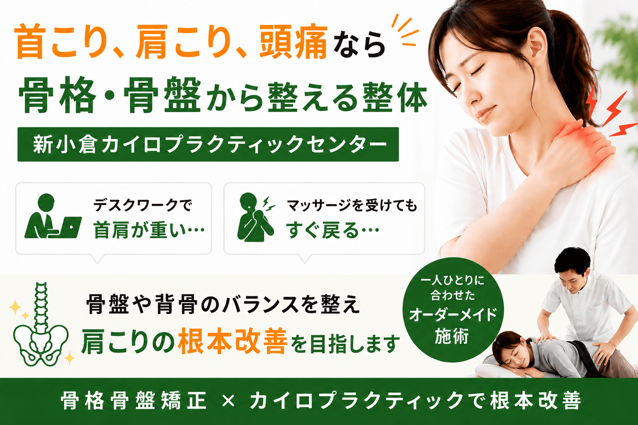 新小倉カイロプラクティックセンターの「首こり・肩こり・頭痛」専門整体コースの案内イメージ（肩の痛みに悩む女性と、骨盤・背骨を整える施術のイラスト）