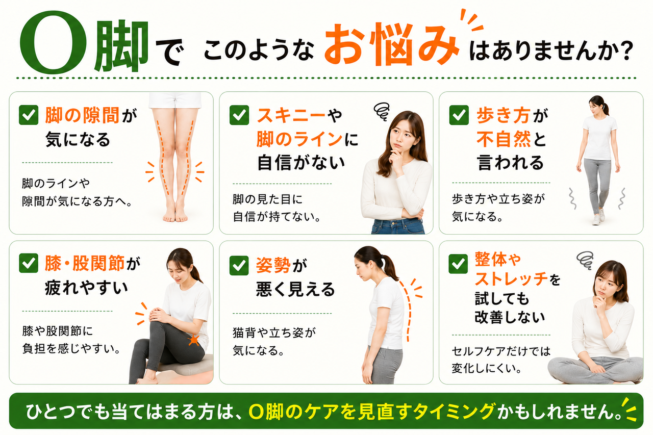 北九州市周辺で信頼できるO脚矯正の整体院を探している、膝の隙間や太ももの張りに悩む女性のイメージ画像