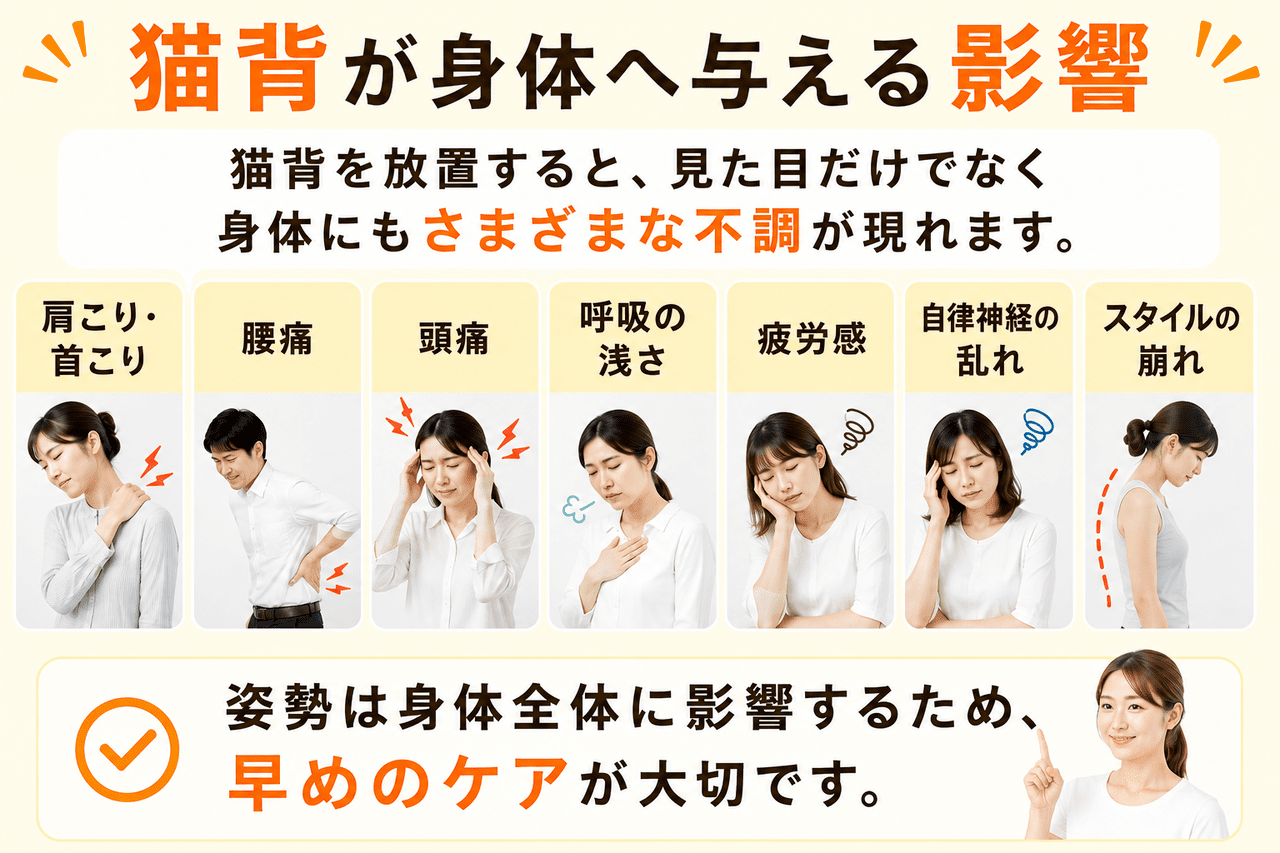 悪い姿勢や猫背が引き起こす頭痛・首こり・肩こりのメカニズム