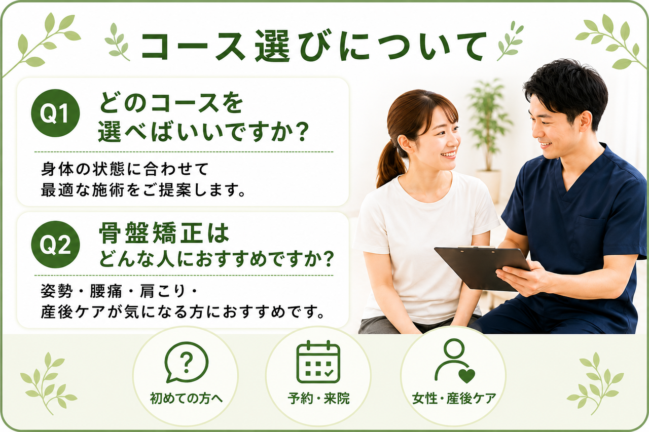 慢性的な腰痛や肩こりから産後ケアまでお客さまのお悩みに合わせて最適なオーダーメイドのメニューを提案する新小倉カイロプラクティック整体院のコース選びイメージ