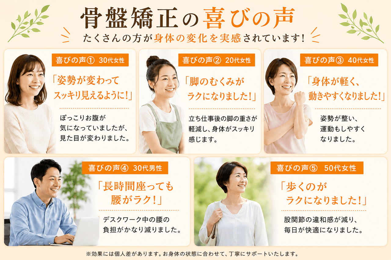 北九州市小倉南区の当院で骨盤矯正を受けて姿勢やスタイルが変わったお客様の喜びの声