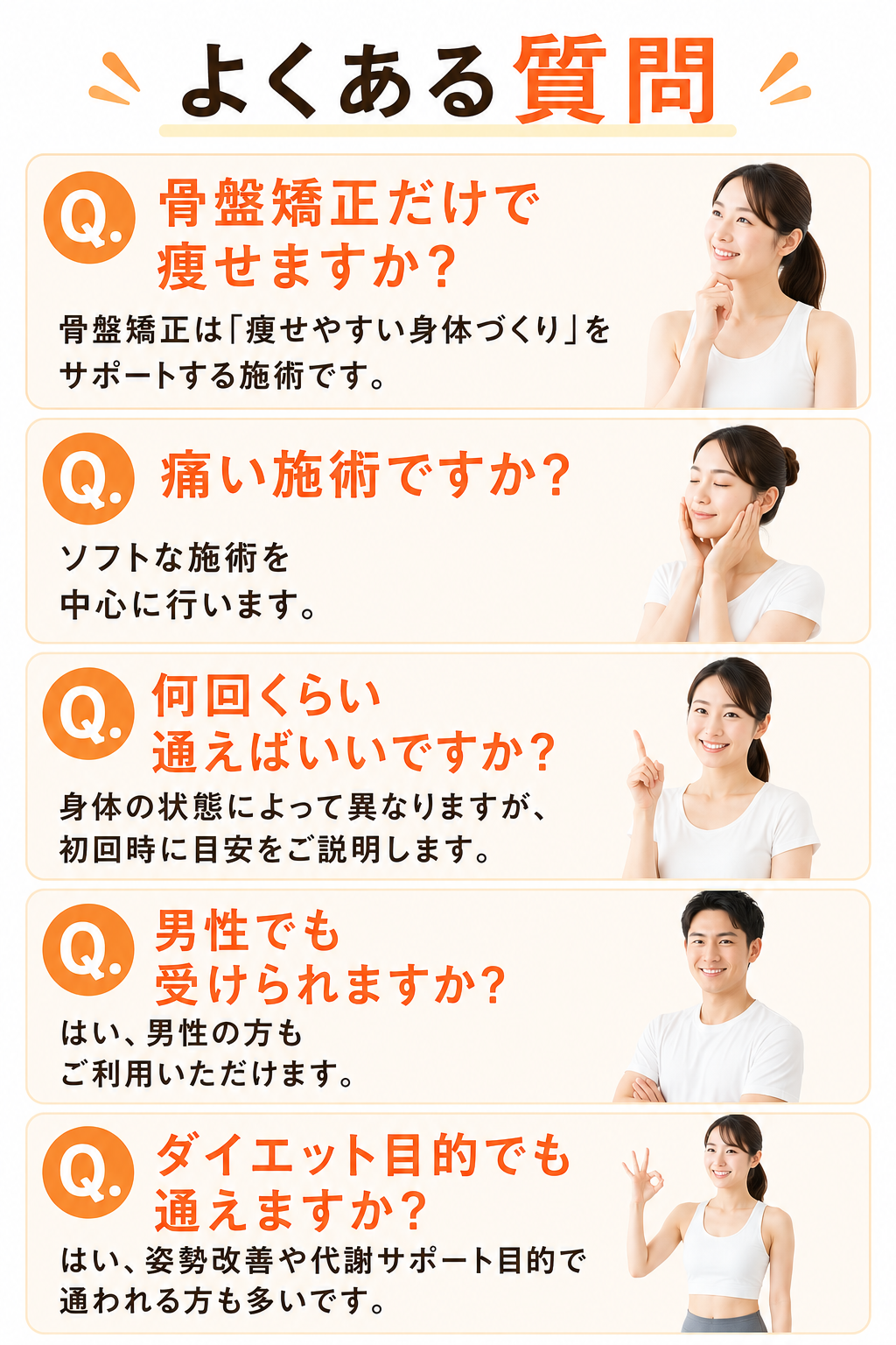 北九州市小倉南区の新小倉カイロプラクティックセンターが回答する骨盤矯正のよくある質問