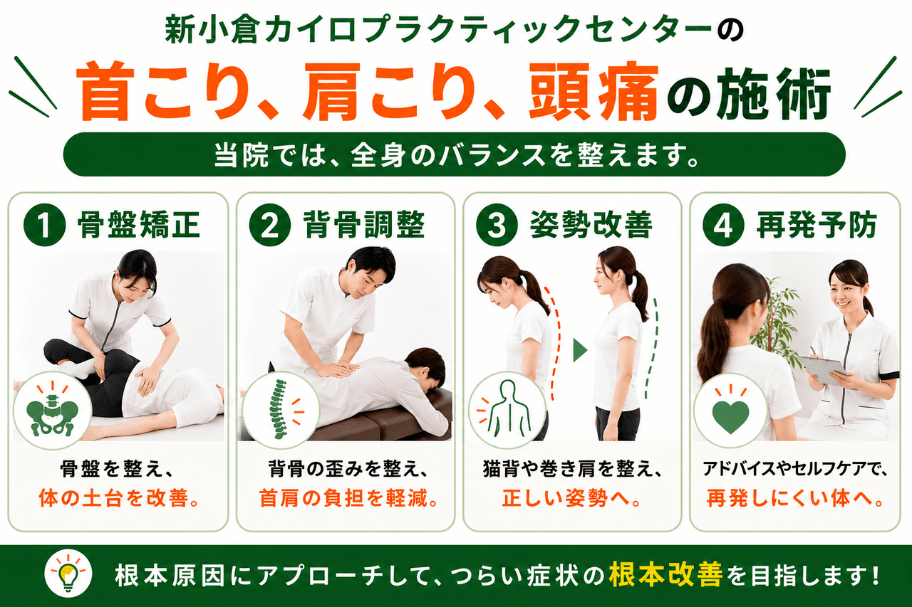 カイロプラクティックの専門技術（ディバーシファイドテクニック）を用いて、骨盤や首の骨をやさしく矯正している施術風景