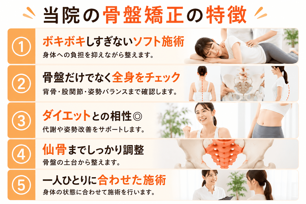 北九州市小倉南区の当院で行う、ボキボキしないソフトなケアも選べる安心の骨盤矯正