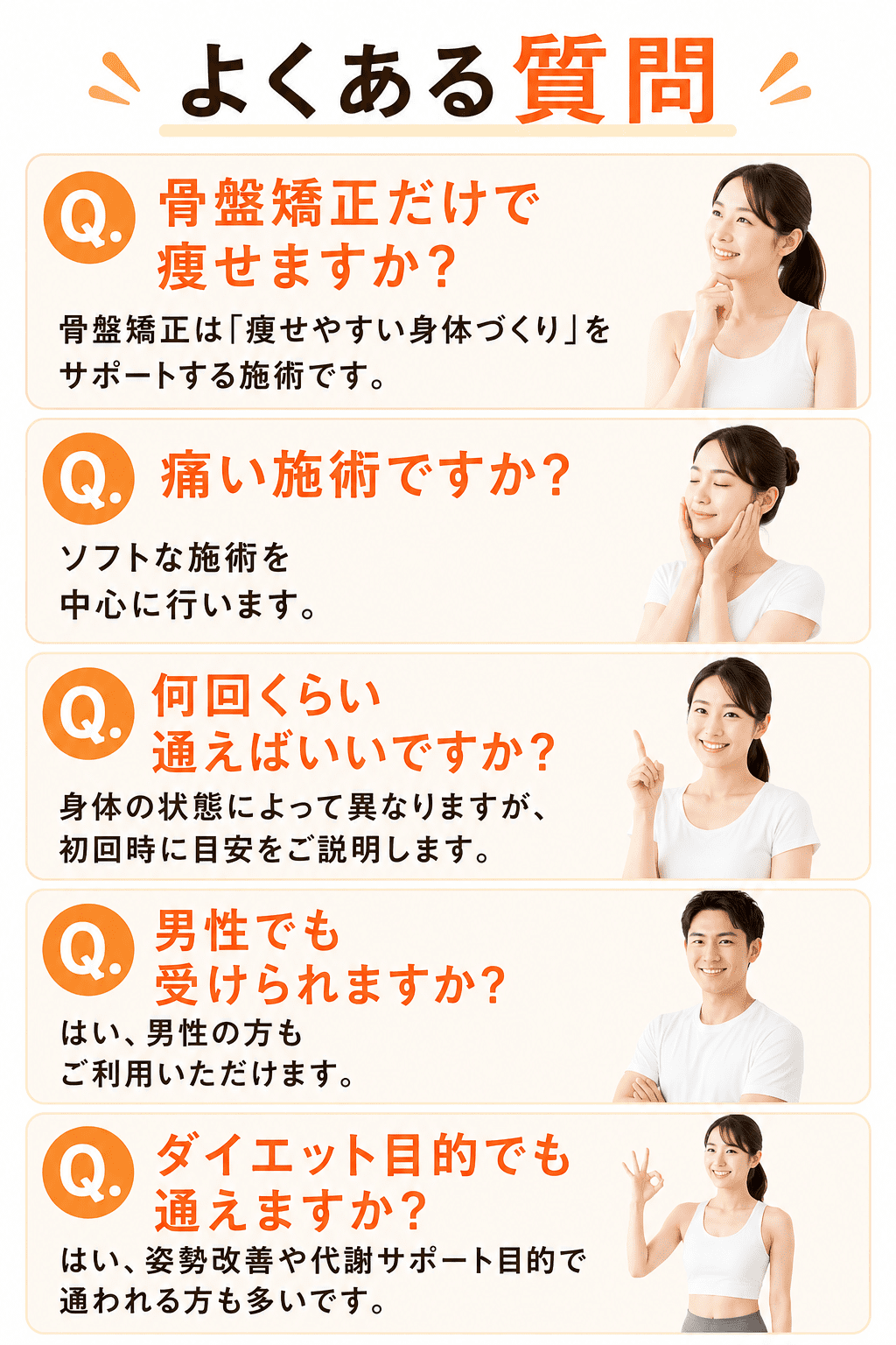 北九州市小倉南区の新小倉カイロプラクティックセンターが回答する骨盤矯正のよくある質問