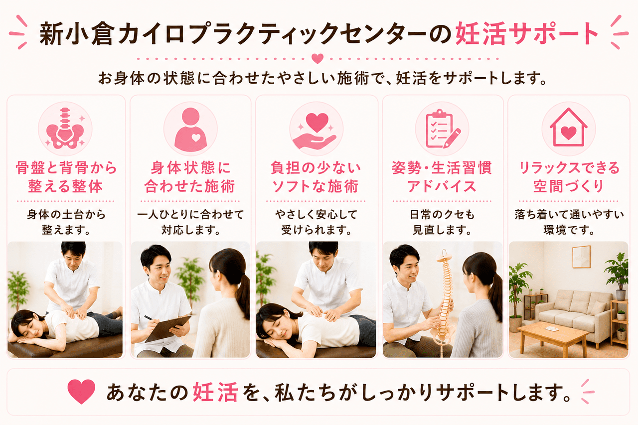 北九州市小倉南区の当院が提供する、骨盤と背骨のバランスを優しく整える安全な妊活整体の施術風景