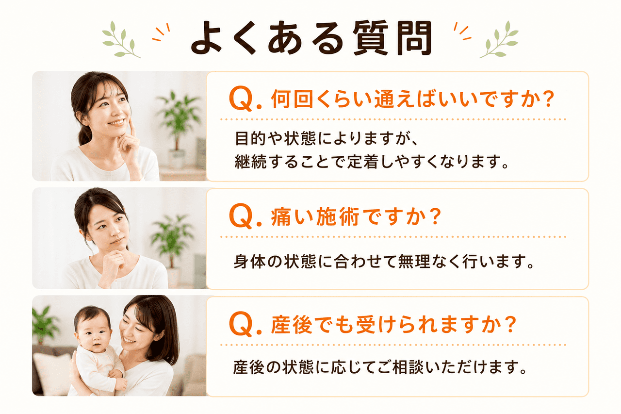 痛みのない非常にソフトな骨盤矯正について丁寧に説明する、新小倉カイロプラクティック整体院の安心のカウンセリング風景