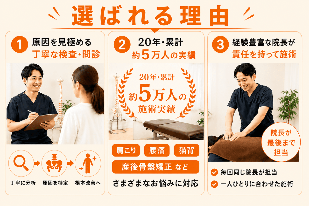 北九州市小倉南区で新小倉カイロプラクティックセンターの骨盤矯正が選ばれる理由（丁寧な検査・20年で5万人の施術実績・院長による担当制）