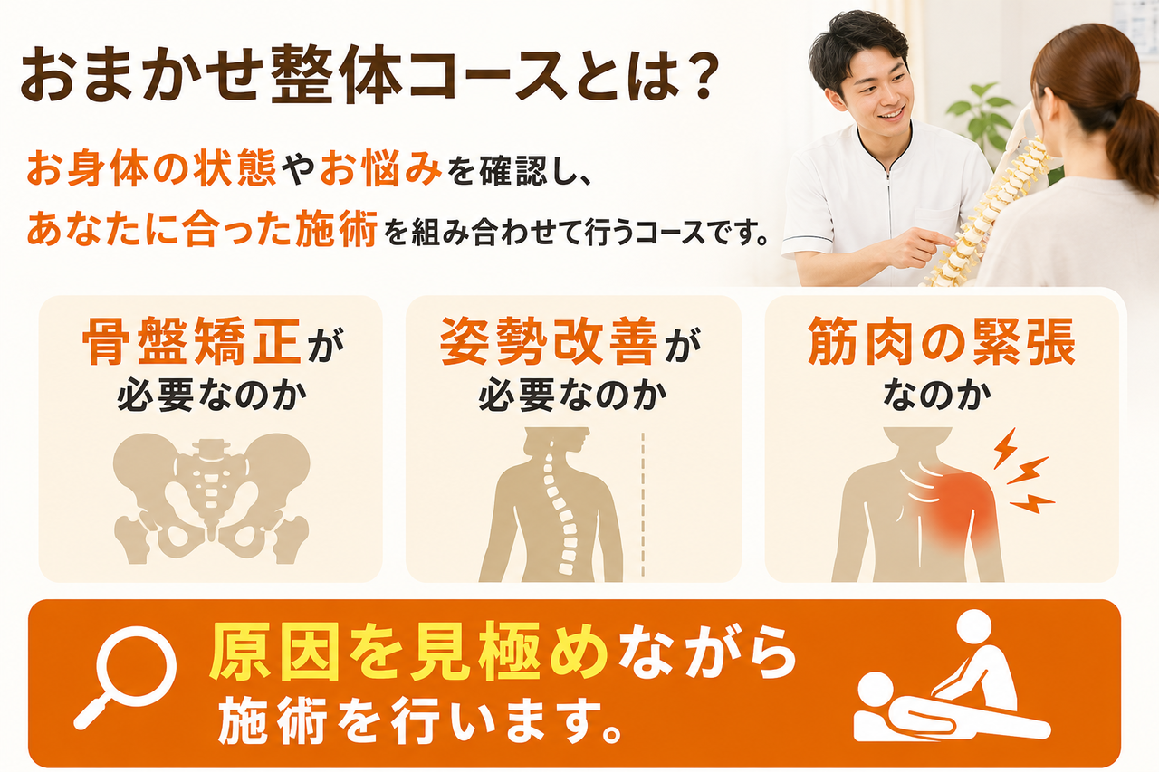 小倉南区で頭痛や肩こり、慢性的な腰痛の根本原因を骨盤矯正で取り除くオーダーメイド整体の施術イメージ