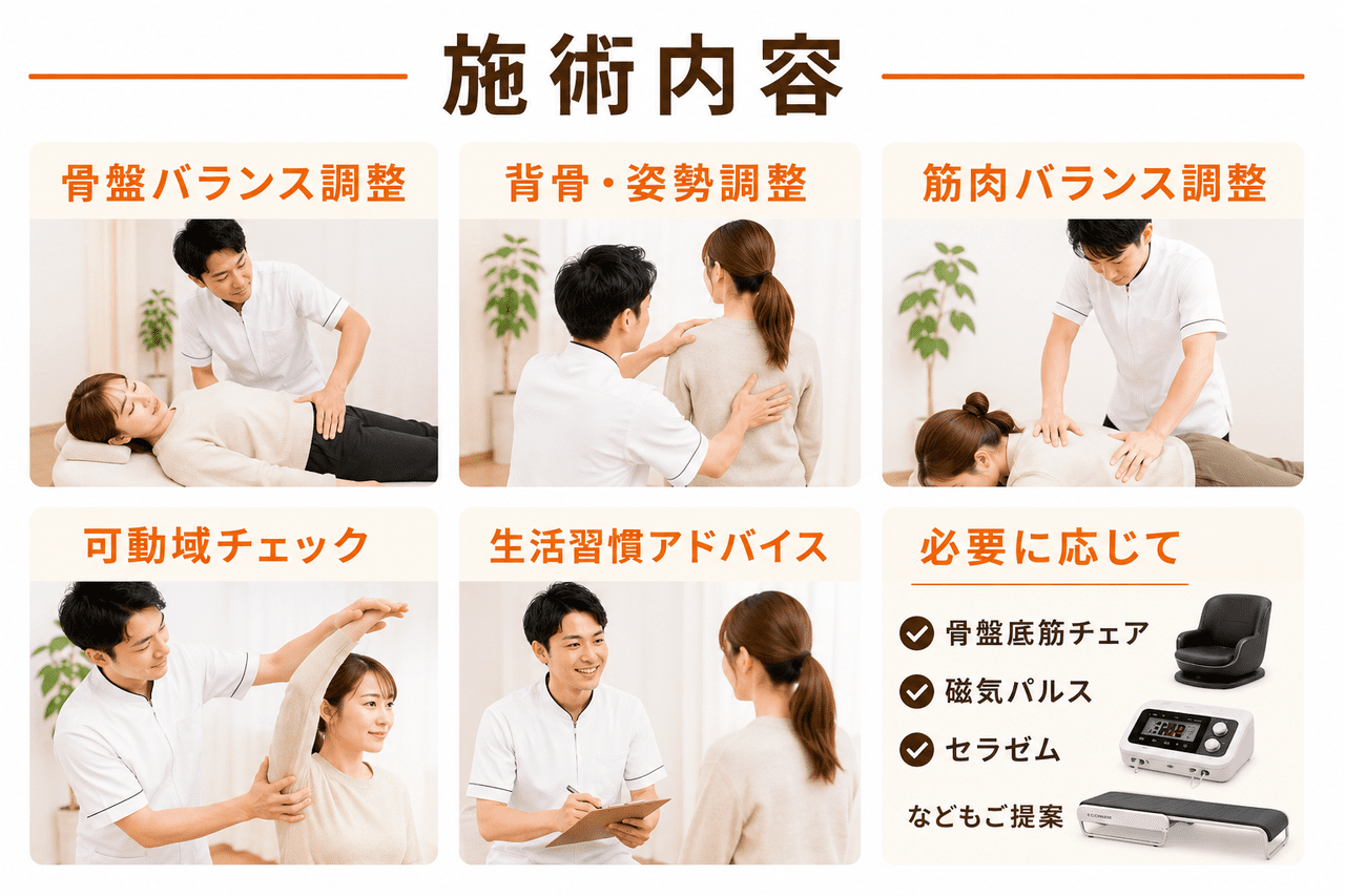 背骨や首の骨（頸椎）の歪みをミリ単位で優しく整え、自然治癒力を高める本格カイロプラクティック施術のイメージ