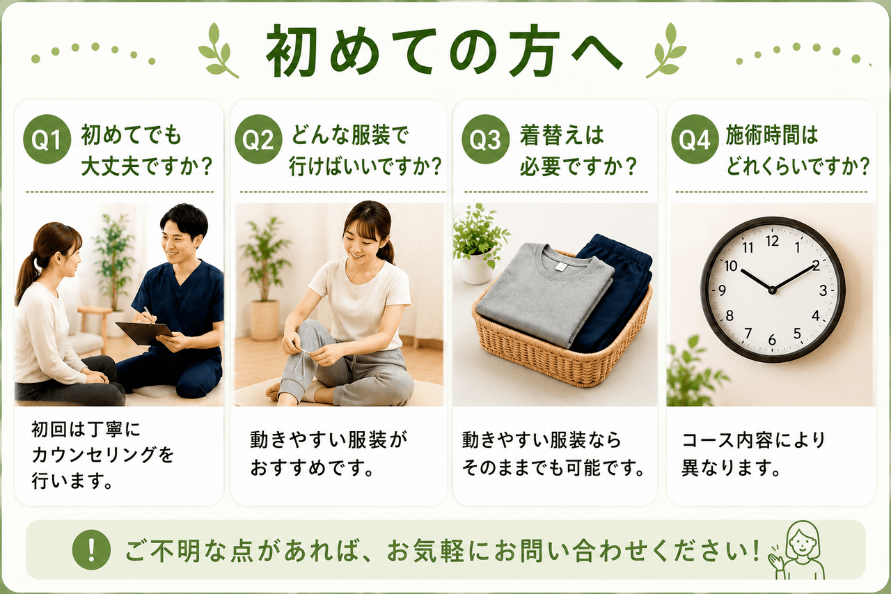 北九州市小倉南区で初めて整体院を利用される方のお身体の状態や歪みを事前に詳しくチェックする新小倉カイロプラクティック整体院の安心のカウンセリング風景