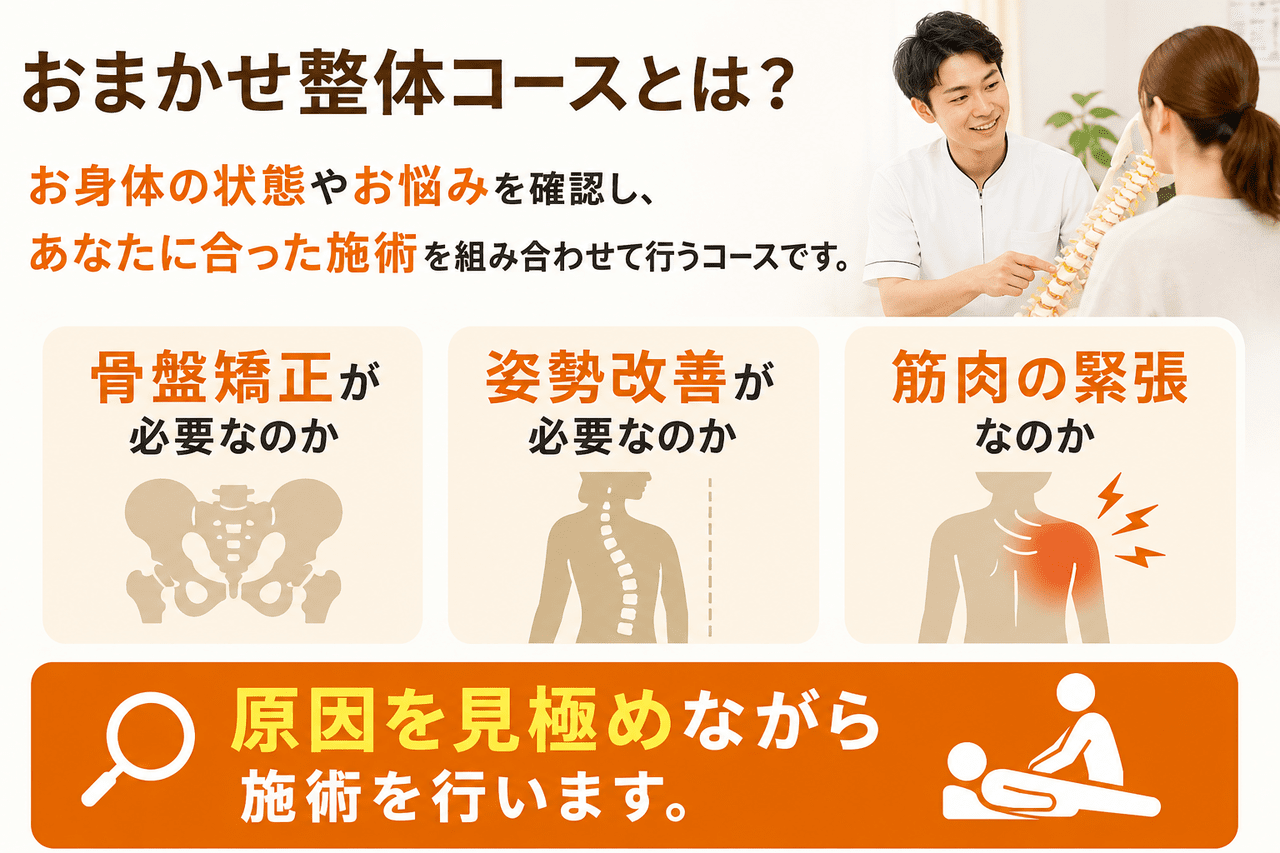 小倉南区で頭痛や肩こり、慢性的な腰痛の根本原因を骨盤矯正で取り除くオーダーメイド整体の施術イメージ