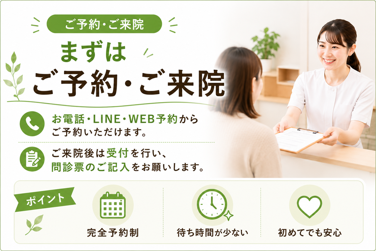 つらい肩こりや腰痛、産後の体型崩れをケアするために、WEBや公式LINEからいつでも手軽に事前予約ができる新小倉カイロプラクティック整体院の予約イメージ