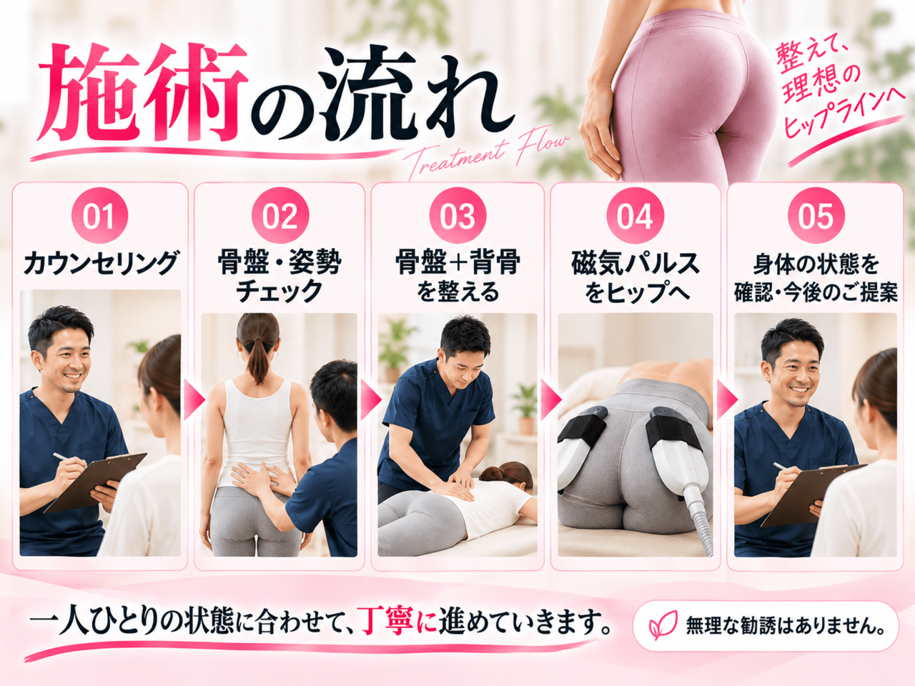 新小倉カイロプラクティック整体院での丁寧なカウンセリングと施術風景