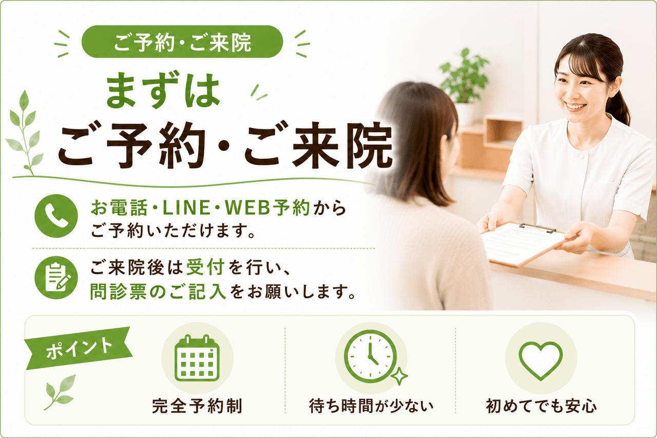 つらい肩こりや腰痛、産後の体型崩れをケアするために、WEBや公式LINEからいつでも手軽に事前予約ができる新小倉カイロプラクティック整体院の予約イメージ