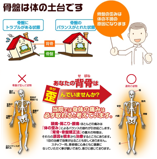 小倉南区｜整体｜新小倉カイロプラクティック整体院 - 小倉南区守恒で