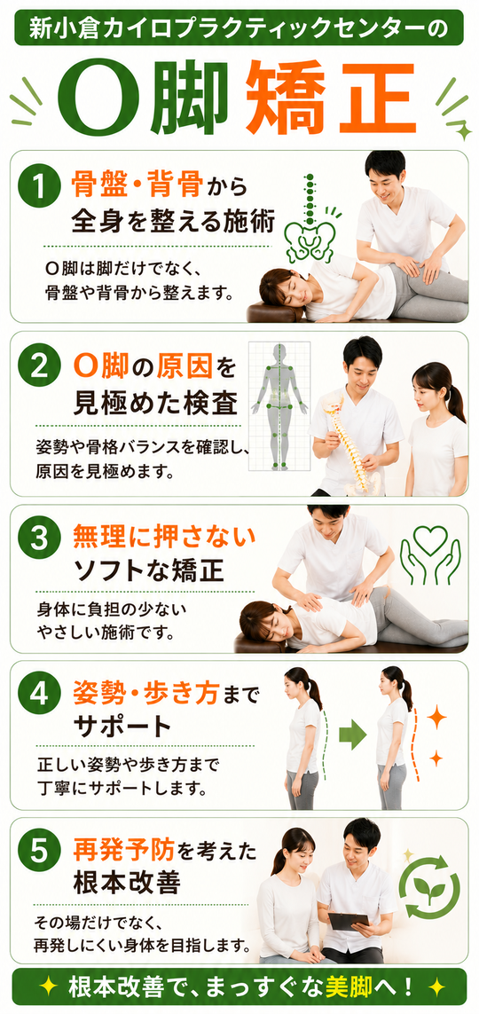 ★O脚・骨盤調整+セルフケア&エクササイズDVDセット★ 北九州市小倉南区でO脚矯正・美脚なら｜新小倉カイロプラクティック
