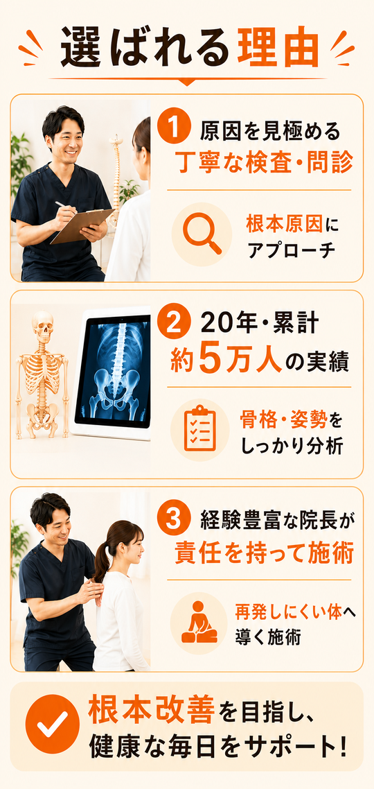 北九州市小倉南区の整体・骨盤矯正｜新小倉カイロ